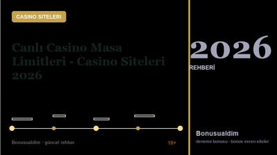Canlı Casino Masa Limitleri – Casino Siteleri 2026
