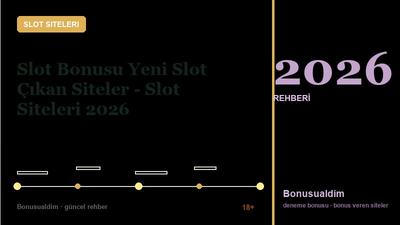 Slot Bonusu Yeni Slot Çıkan Siteler – Slot Siteleri 2026