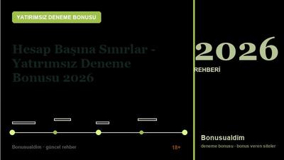 Hesap Başına Sınırlar – Yatırımsız Deneme Bonusu 2026