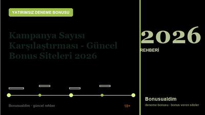 Kampanya Sayısı Karşılaştırması – Güncel Bonus Siteleri 2026